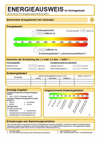 Bedarfsausweis
